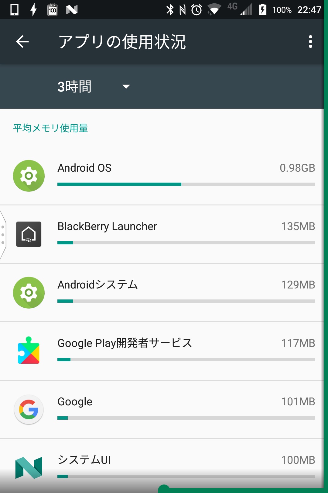 Androidのアプリのメモリ使用状況を確認する方法 Google Help Heroes By Jetstream